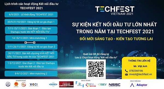 Sự kiện Kết nối đầu tư lớn nhất trong năm tại Techfest 2021