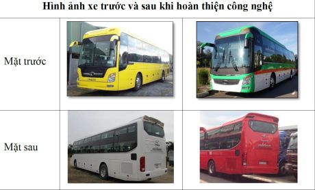 Xe khách giường nằm cao cấp: Với xe khách giường nằm cao cấp, bạn sẽ có trải nghiệm du lịch chất lượng, tiện nghi và an toàn nhất. Không chỉ có giường nằm êm ái mà còn được trang bị các tiện ích hiện đại như máy lạnh, tivi, toilet... Chắc chắn sẽ giúp bạn có chuyến đi thoải mái và vui vẻ.